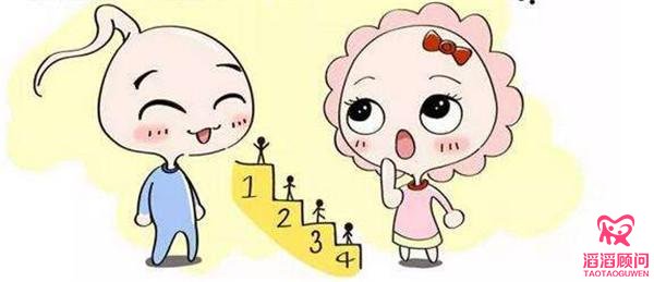 俄羅斯試管嬰兒移植單胎是**的嗎？