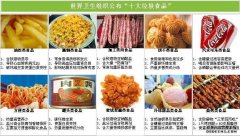 媽媽孕前常吃垃圾食品對(duì)胎兒有影響嗎?