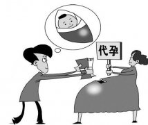 臨沂好找代孕的嗎