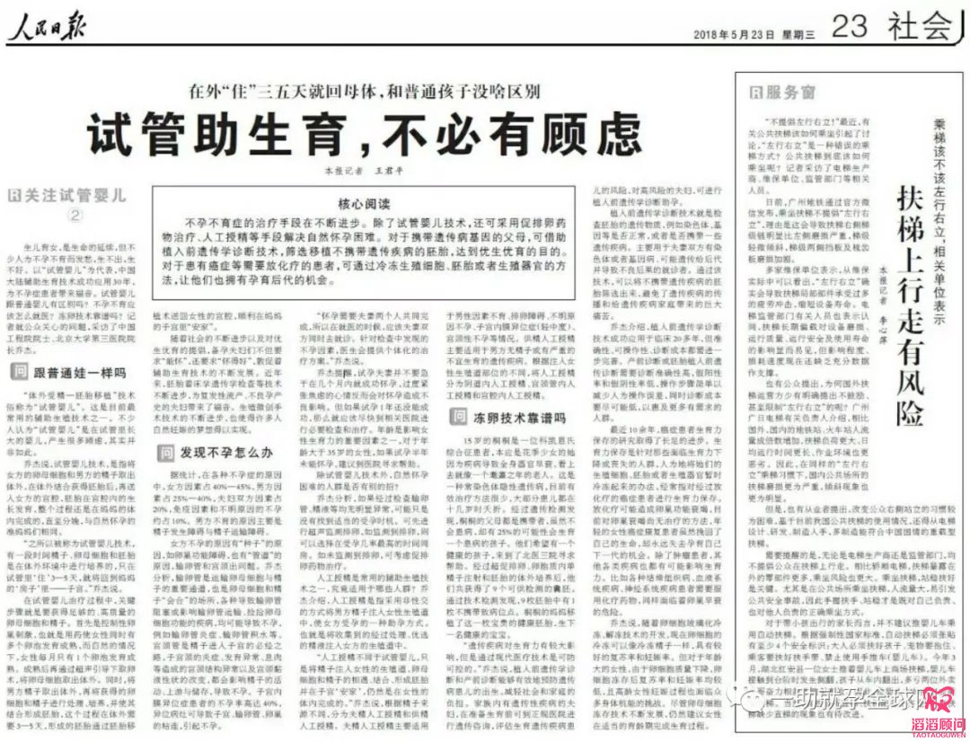 試管嬰兒不靠譜？醒醒！人民日?qǐng)?bào)都發(fā)話啦！